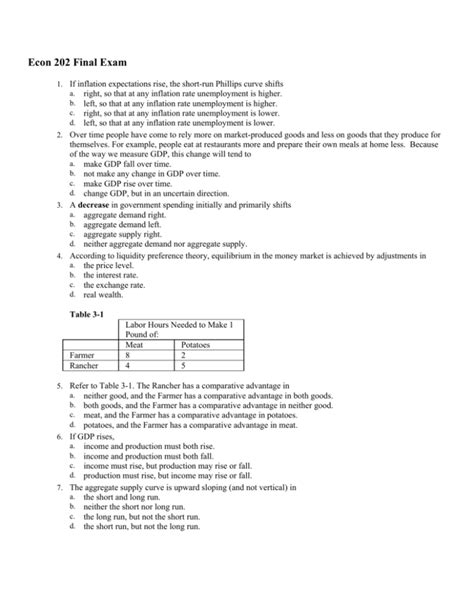 econ 202 final exam.